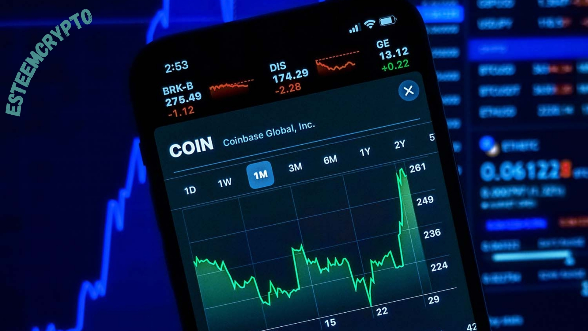 How Does Crypto Trading Work?