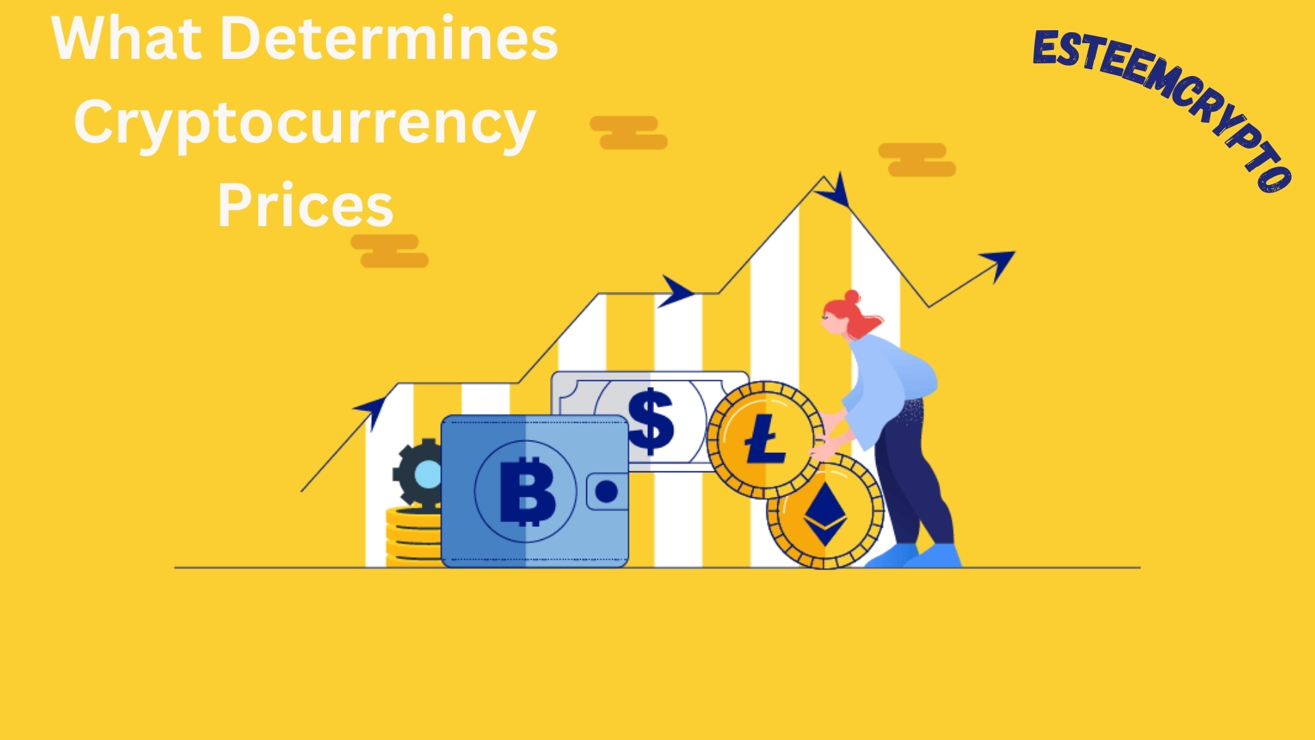 What Determines Cryptocurrency Prices