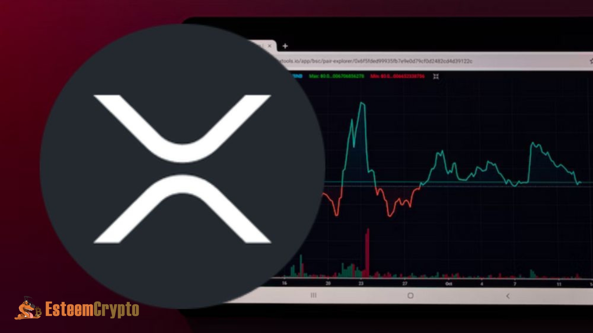XRP Price History Timeline