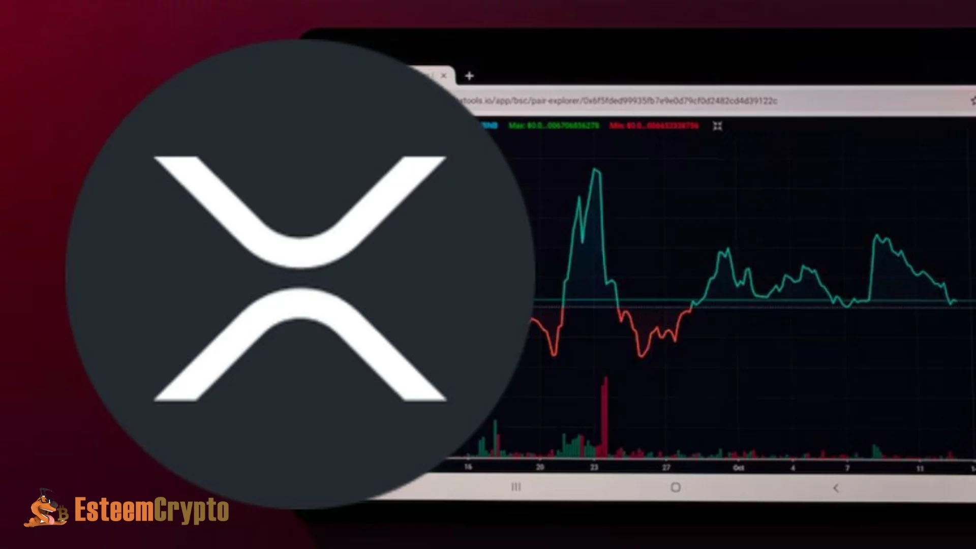 XRP Price History Timeline