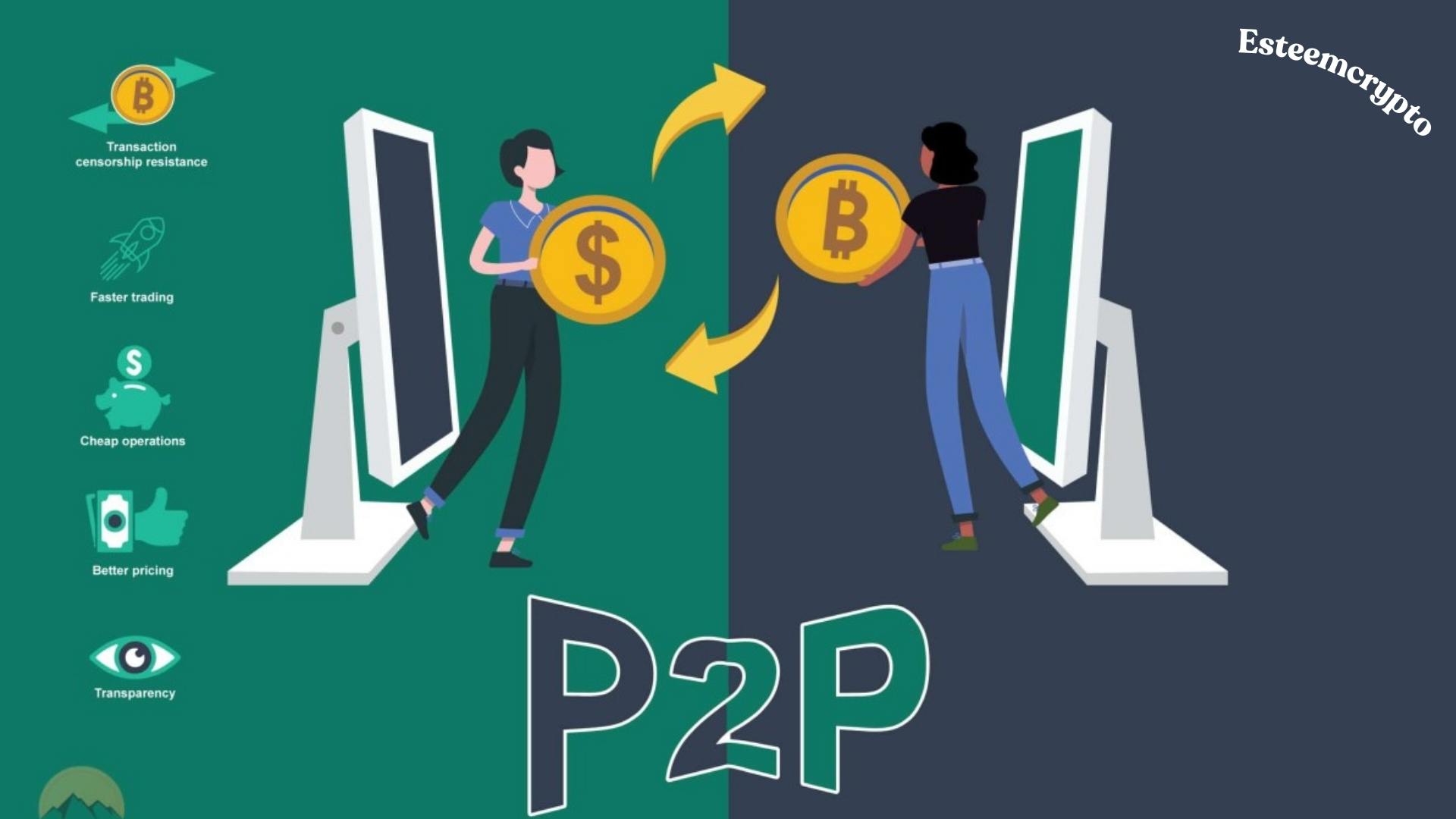 P2P Trading—How Does it Work in Peer-to-peer Crypto Exchanges?