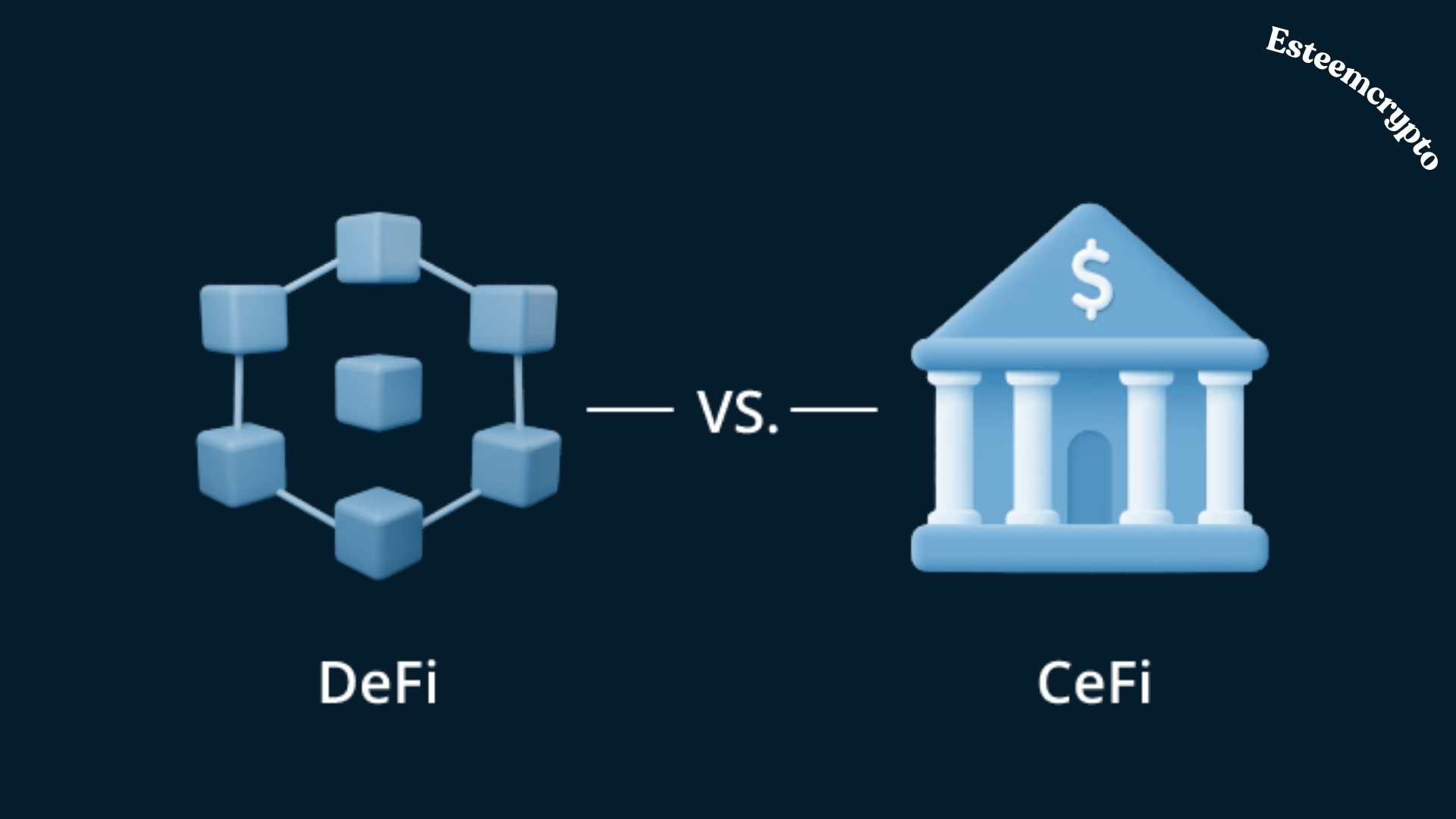 DeFi vs. CeFi (Centralized Finance)