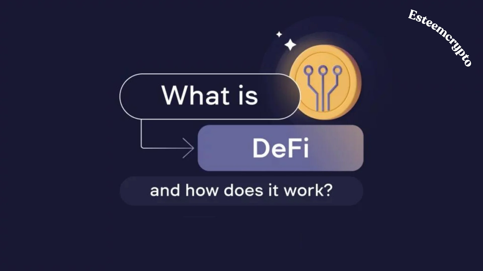 What is DeFi and How Does it Work?