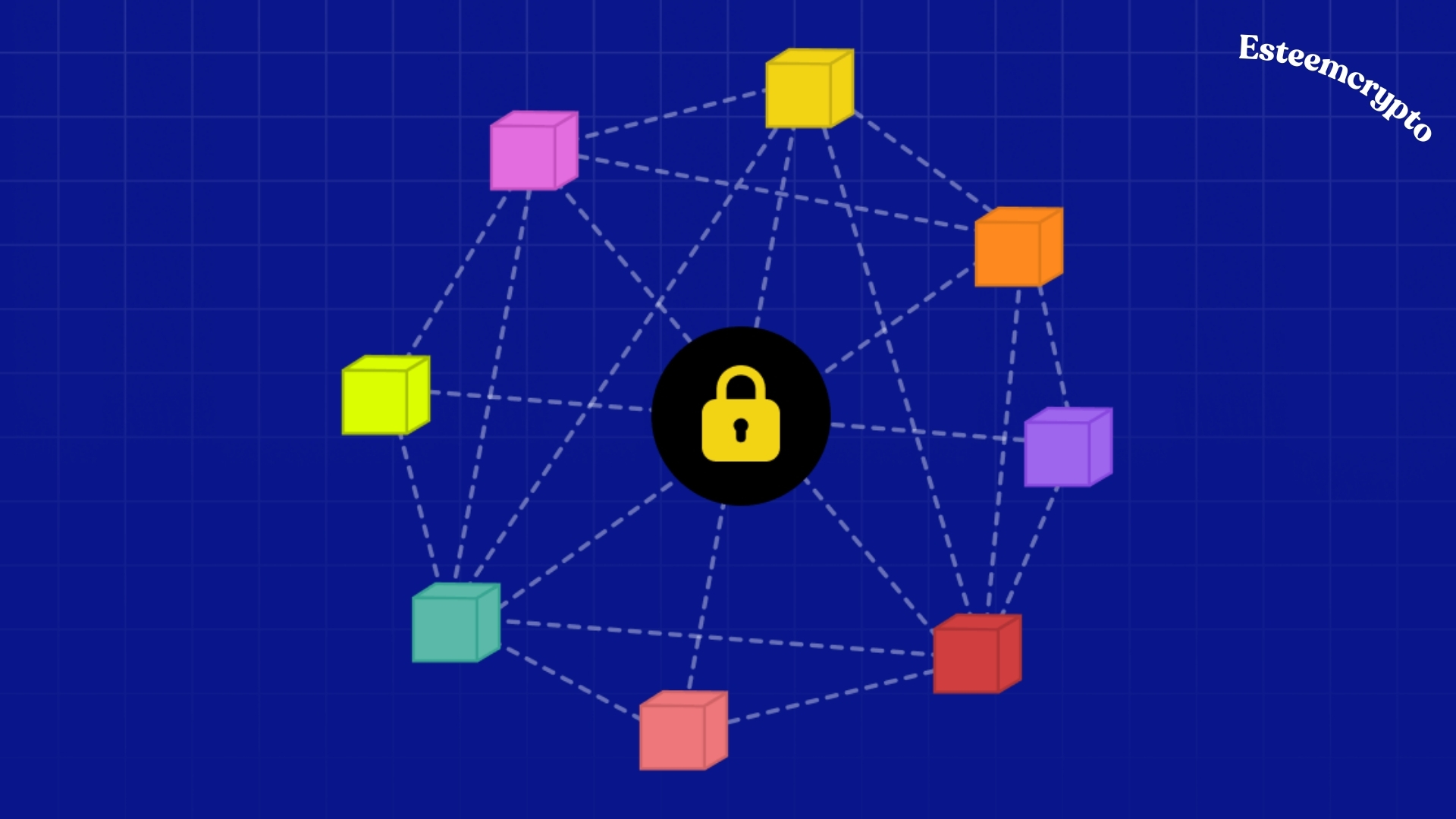 Permissioned blockchain network
