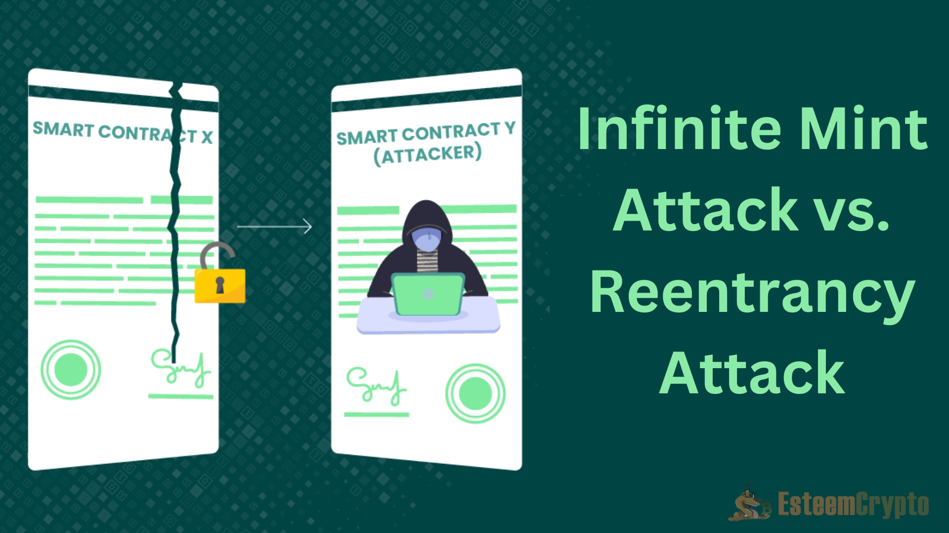 Infinite-Mint-Attack-vs.-Reentrancy-Attack