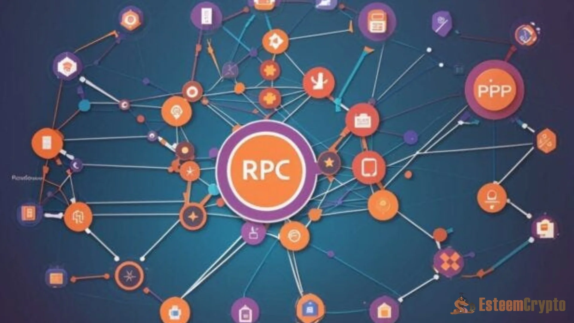 Use a Private RPC Network