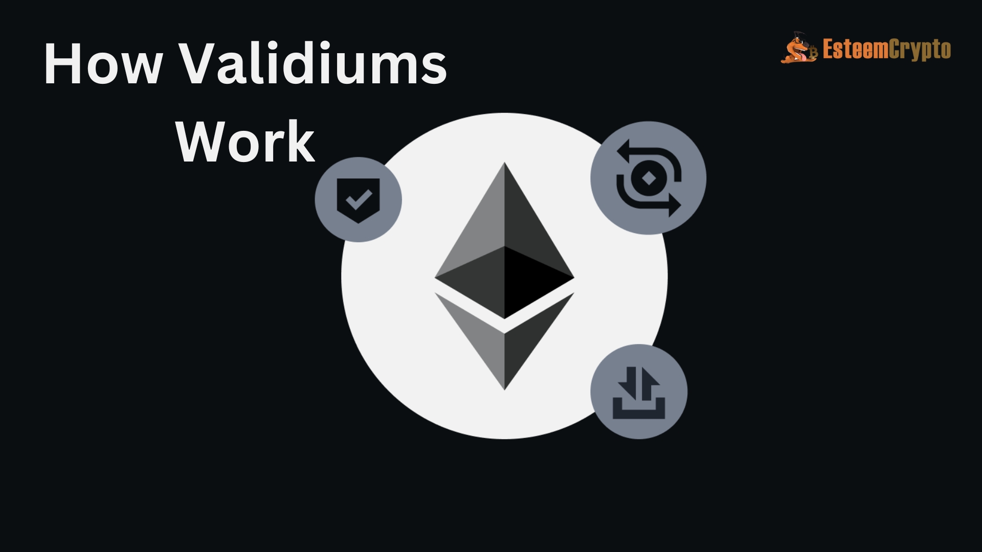 How Validiums Work