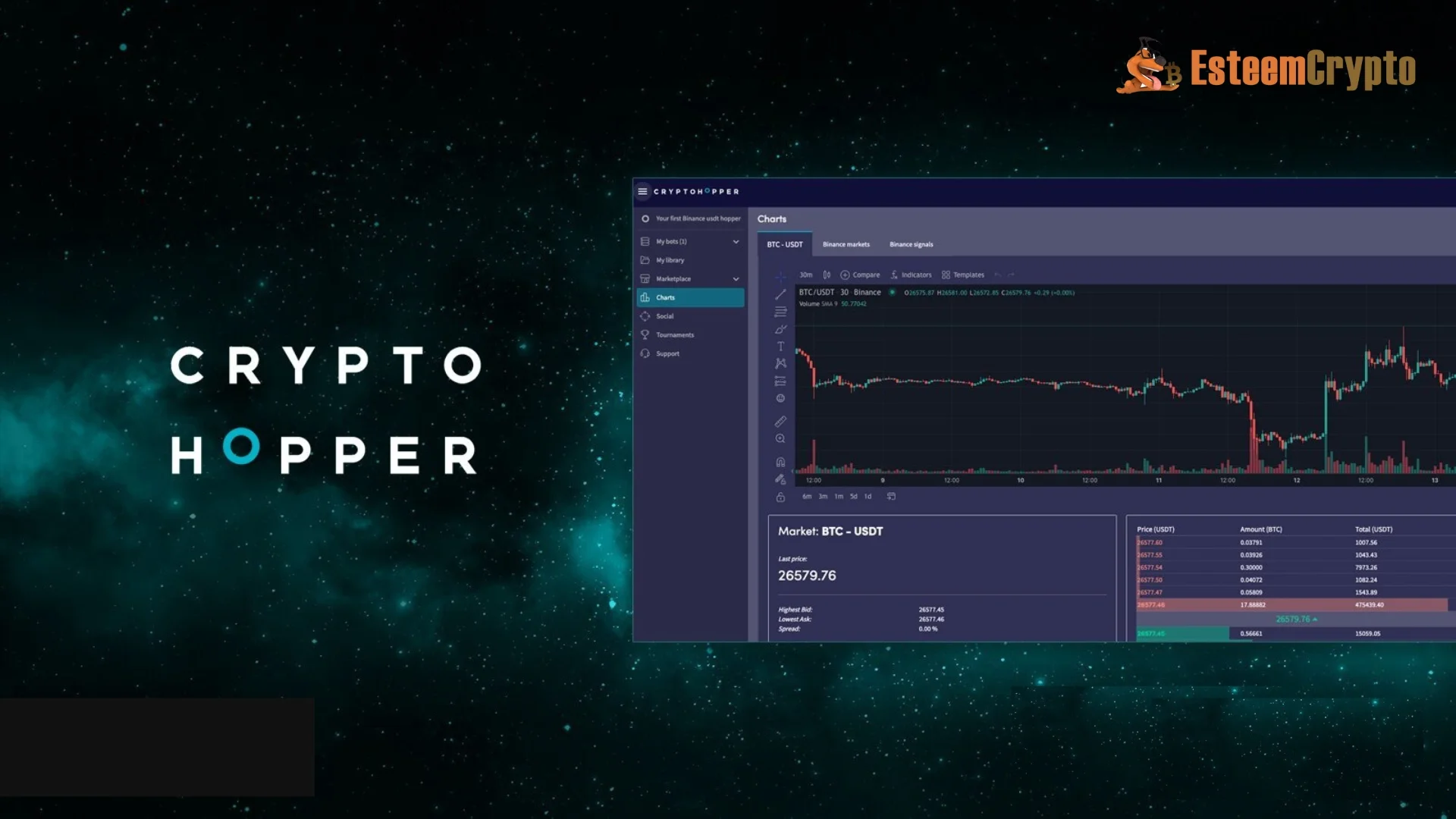 Cryptohopper Crypto Trading Bot