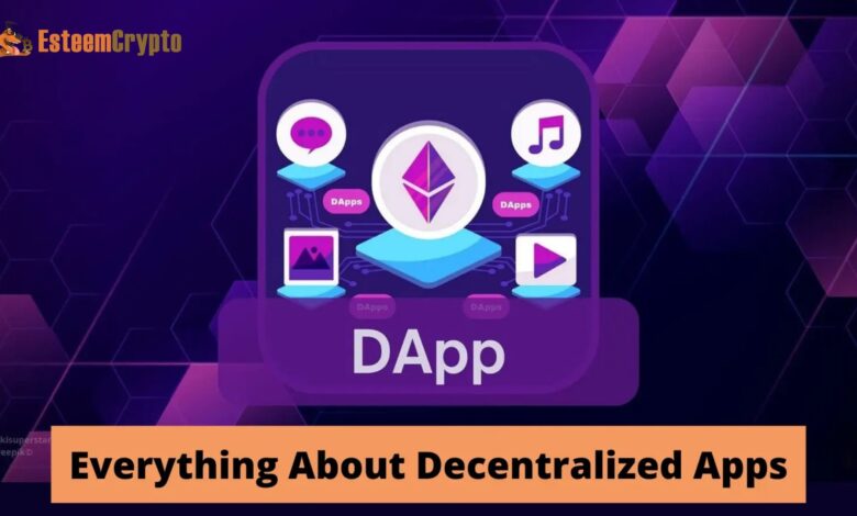 What are DApps? Learn Everything About Decentralized Apps