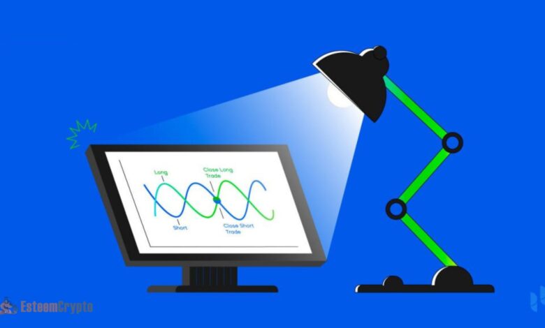 Crypto Pair Trading: An Updated Guide for 2024