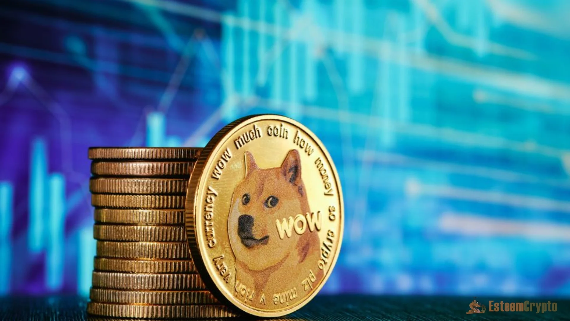 Dogecoin’s Inflationary Nature