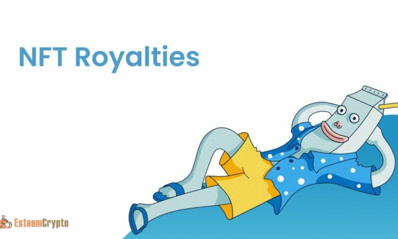 NFT Royalties: Navigating Digital Art and Ownership's Complexity