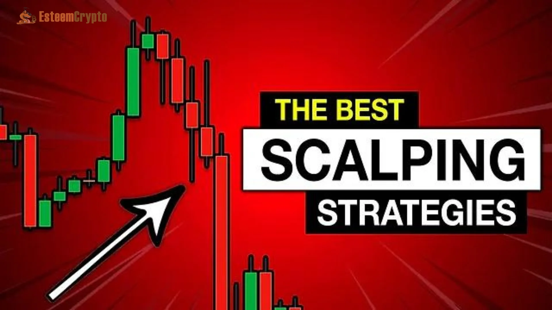 Top Three Scalping Strategies