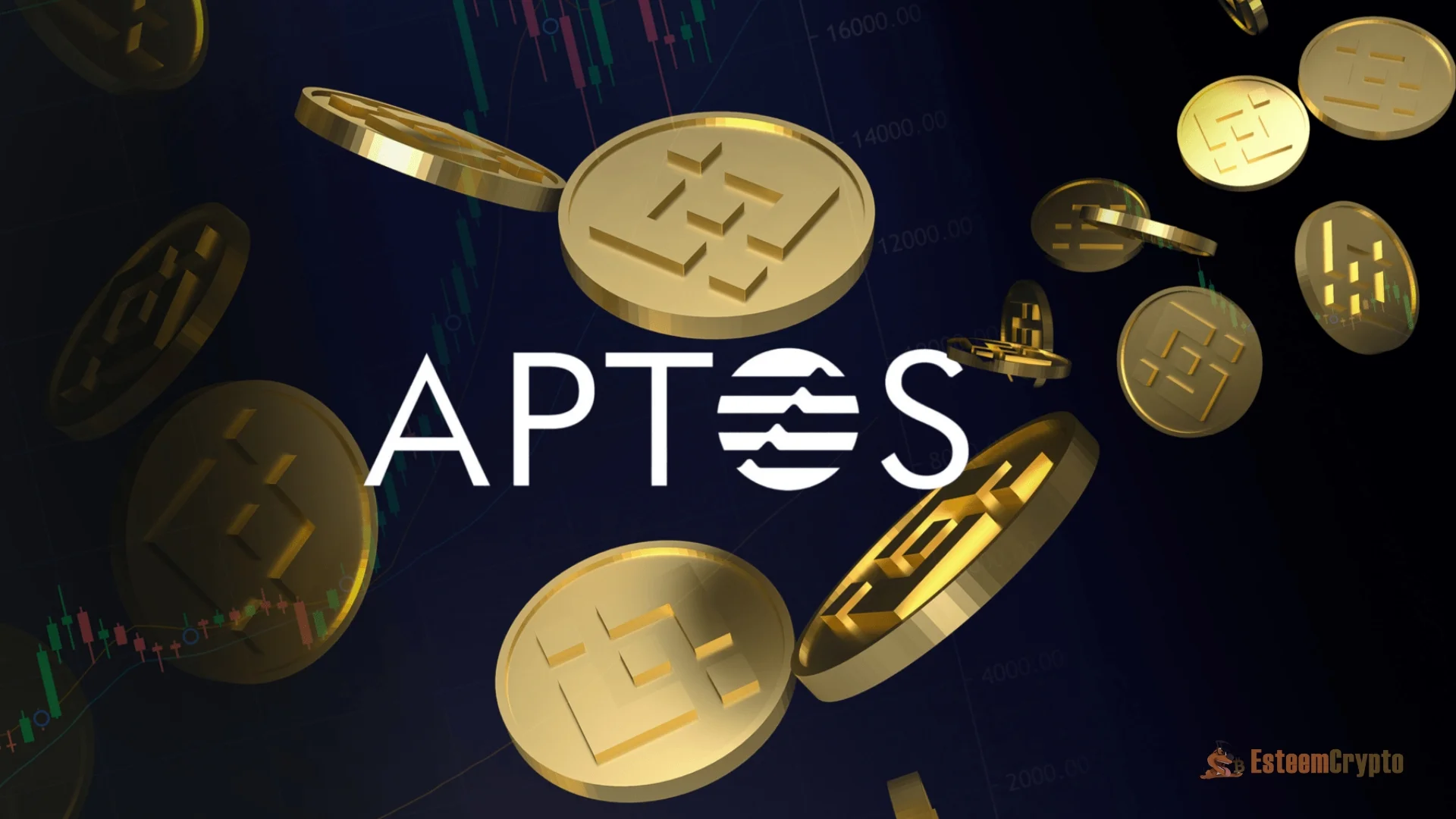 Aptos Upcoming Coins on Binance