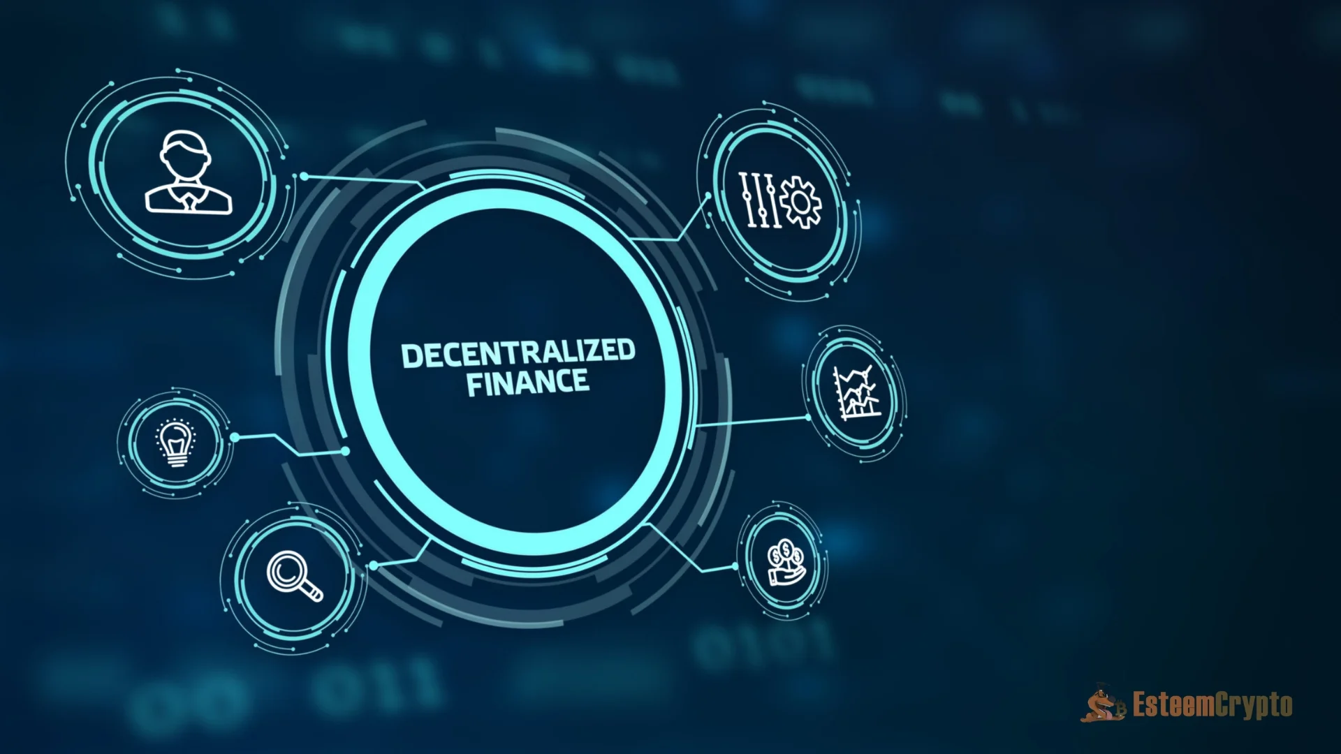 Decentralized Finance (DeFi) Blockchain Conference London