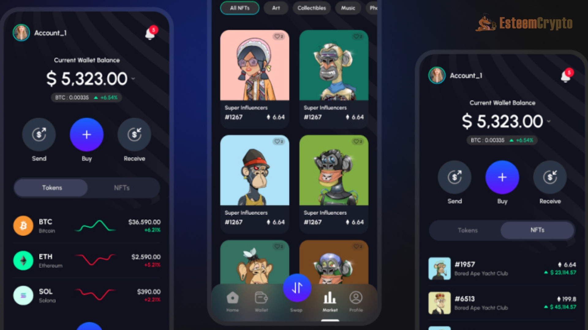 User Experience (UX)