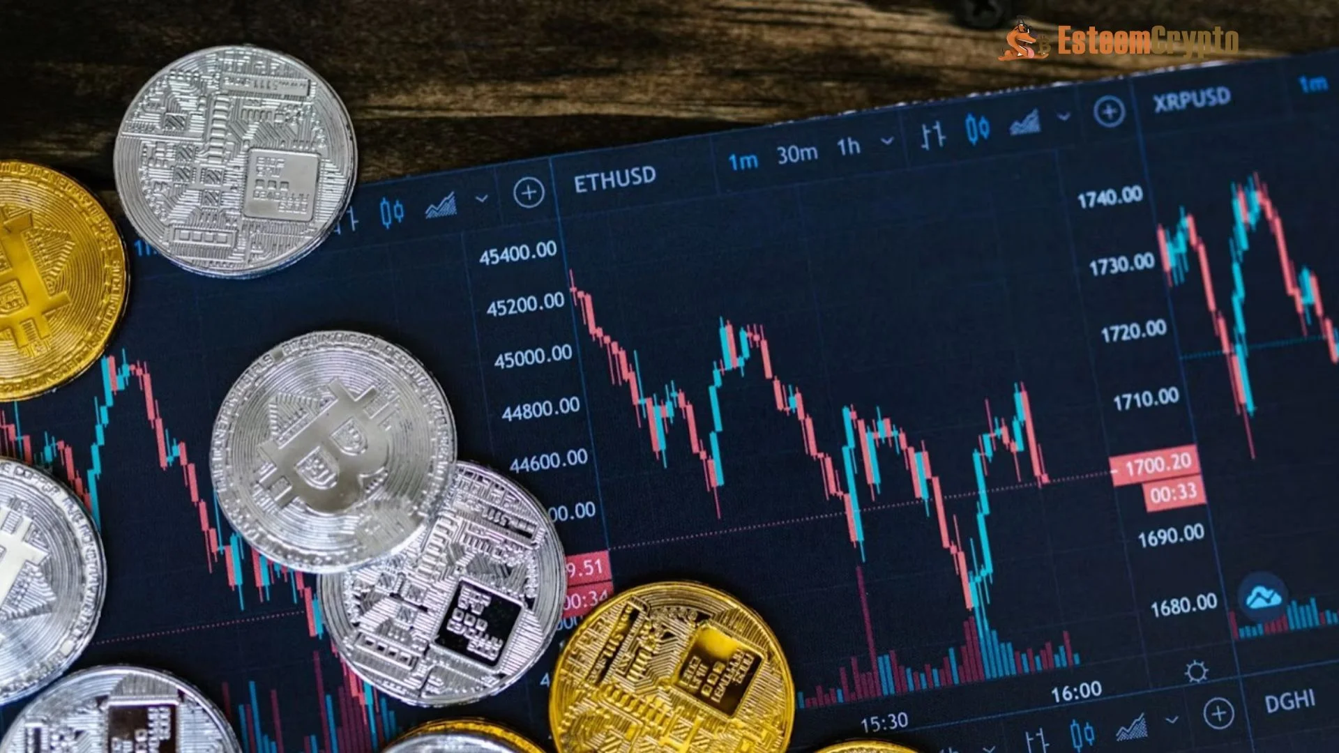 Why Is Tracking Crypto Volume Important?