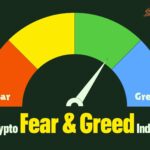 Crypto Fear and Greed Index Bitcoin sentiment analyser