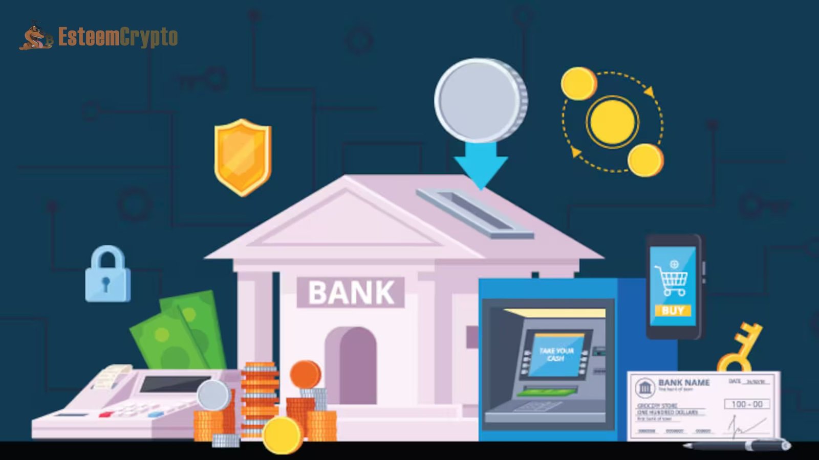 Use Cases of Blockchain in the Banking Sector