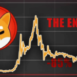 Shiba Inu's Price Declines