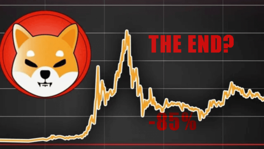 Shiba Inu's Price Declines