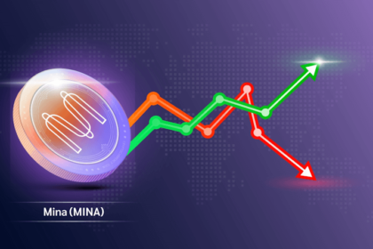 Mina Coin Advances