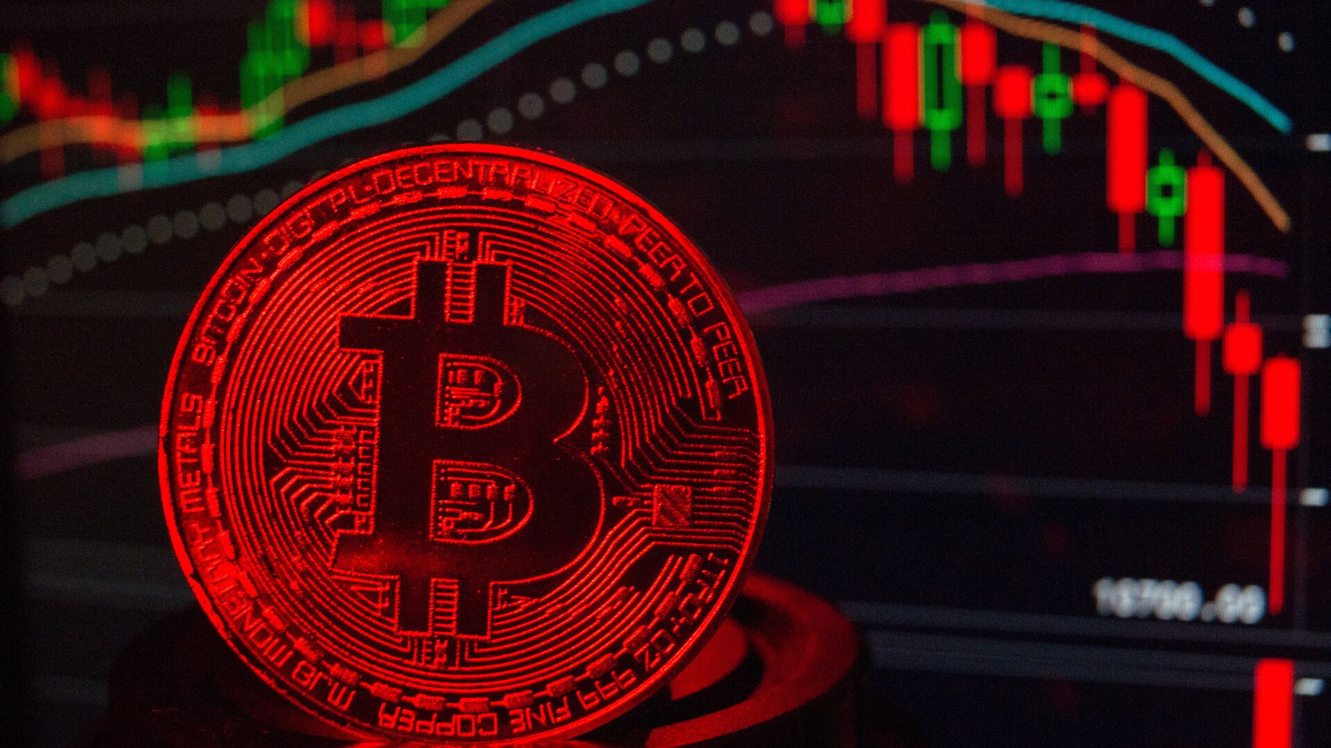 Bitcoin Price Decline