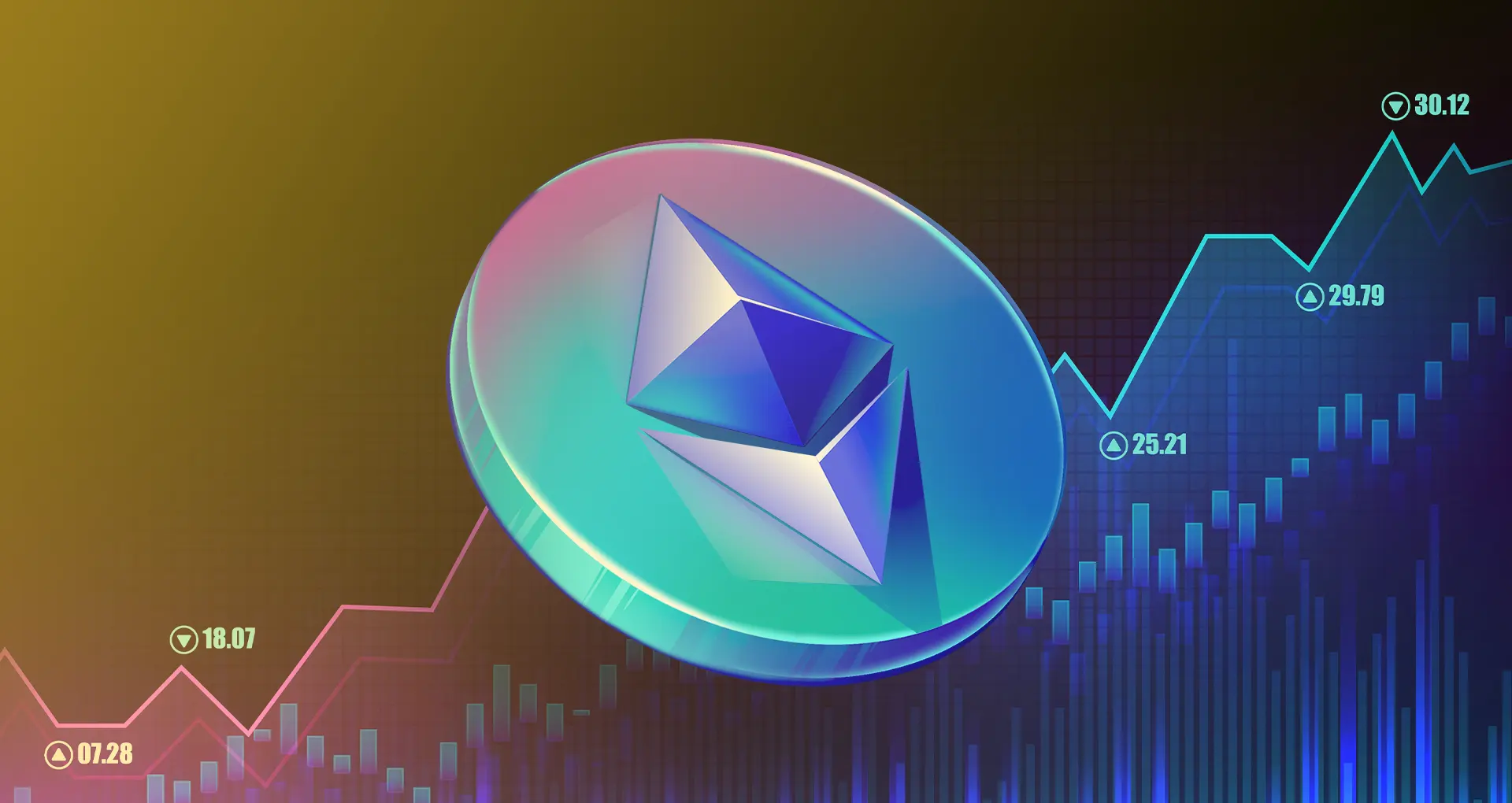 Ethereum $2700 Support and Market Outlook