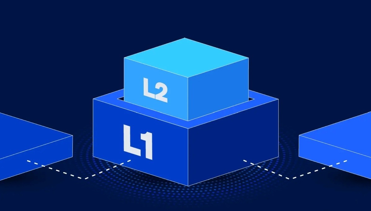 L2 Solutions Competition