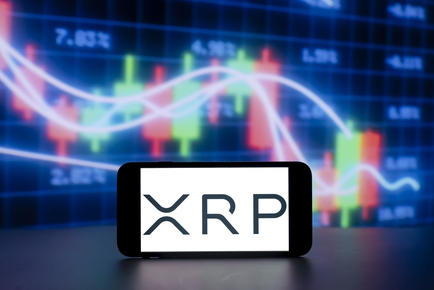 XRP Price Trends and Indicators