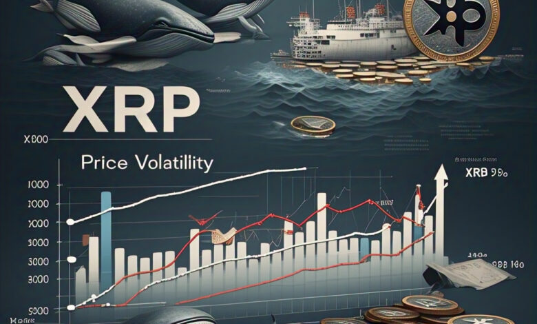 XRP Price Volatility