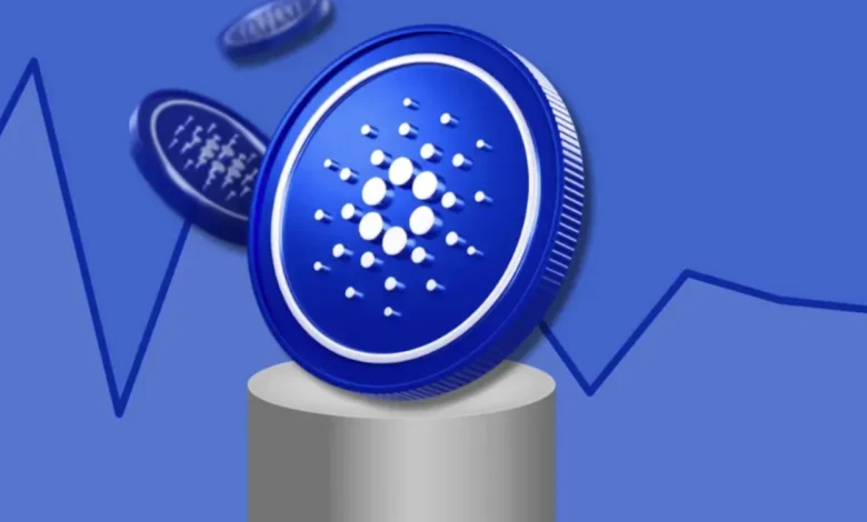 Cardano ADA price prediction investment strategy