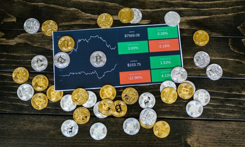 best cryptocurrency to buy today