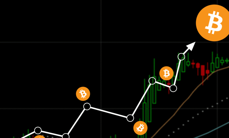 crypto day trading strategies that work