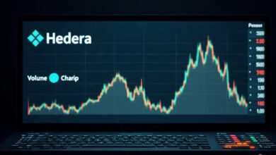 Hedera price today