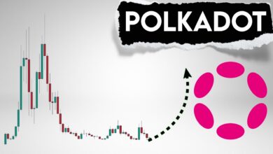 Polkadot Price Prediction