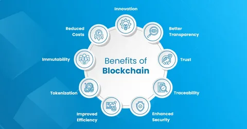 Benefits and Advantages of Blockchain Technology