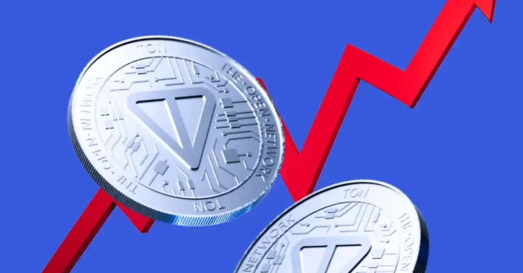 How to Analyze the Toncoin Price Like a Pro