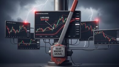 Bitcoin Late 2022 Bear Market Bottom Signal Returns