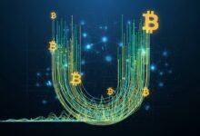 Bitcoin Trading Patterns Show Unique U-Shaped Structure