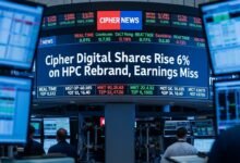 Cipher Digital Shares Rise 6% on HPC Rebrand, Earnings Miss