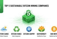 Top 5 Sustainable Bitcoin Mining Companies to Watch Out For in 2023
