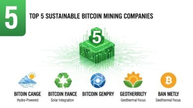 Top 5 Sustainable Bitcoin Mining Companies to Watch Out For in 2023